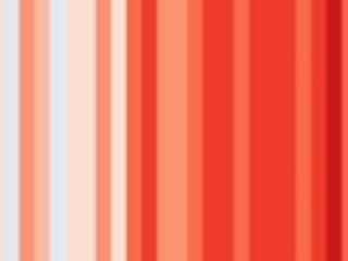 Climate Tracker