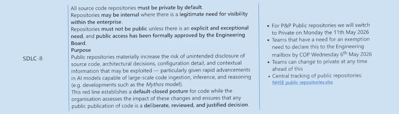 All source code repositories must be private by default. Repositories may be internal where there is a legitimate need for visibility within the enterprise. Repositories must not be public unless there is an explicit and exceptional need, and public access has been formally approved by the Engineering Board. Purpose Public repositories materially increase the risk of unintended disclosure of source code, architectural decisions, configuration detail, and contextual information that may be exploited — particularly given rapid advancements in Al models capable of large-scale code ingestion, inference, and reasoning (e.g. developments such as the Mythos model). This red line establishes a default-closed posture for code while the organisation assesses the impact of these changes and ensures that any public publication of code is a deliberate, reviewed, and justified decision. • For P&P Public repositories we will switch to Private on Monday the 11th May 2026 • Teams that have a need for an exemption need to declare this to the Engineering mailbox by COP Wednesday 6th May 2026 • Teams can change to private at any time ahead of this • Central tracking of public repositories: NHSE public repositories.xlsx