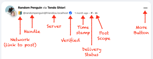 Redesign of the post header.