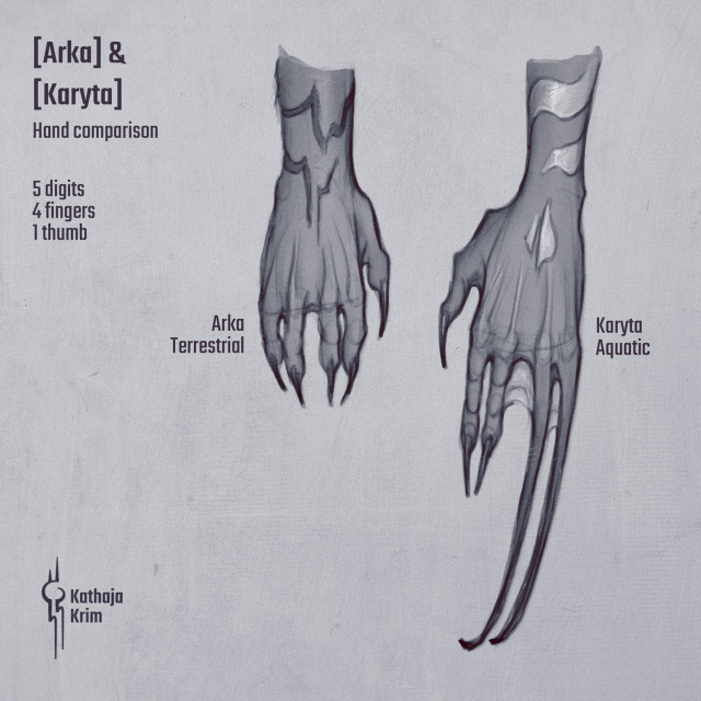 A drawing of two hands. The hands are similar in anatomy and have long dark claws, however one hand has shorter fingers where the other hand sports two longer fingers and two very long, boneless appendages. Noteworthy is a small gap between the second and third finger in both hands. There are also markings on the base of the arm - dark markings on the left arm and light markings on the right arm.

Textual descriptions:
[Arka] &
[Karyta]
Hand comparison

5 digits
4 fingers
1 thumb

Arka
Terrestrial

Karyta
Aquatic