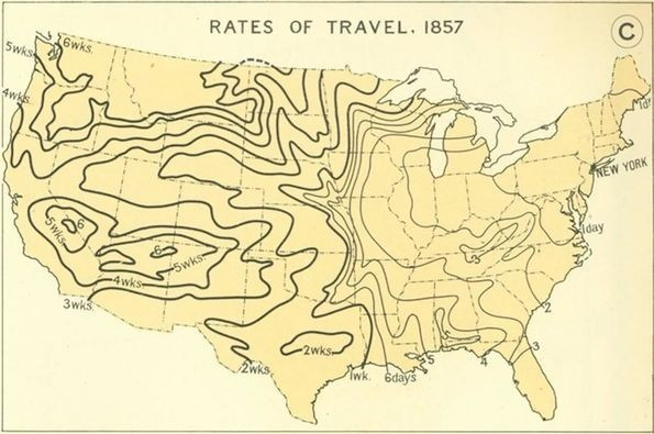 Rates of travel 1857 - it still takes a week to get to the midwest, but now you can reach the west coast in a few weeks.