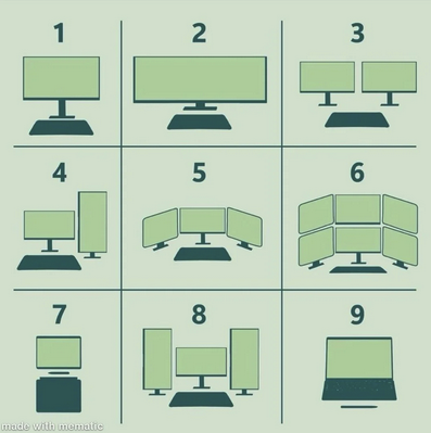 1 - one monitor
2 - one wide monitor
3 - two regular monitors side by side
4 - one regular, one portrait to the right
5 - three same size monitors in a row
6 - 6 same size (more or less) monitors in two rows of three
7 - a tablet with detachable keyboard/pen
8. one monitor with a portrait monitor to the left and right.
8 - laptop, no external monitors