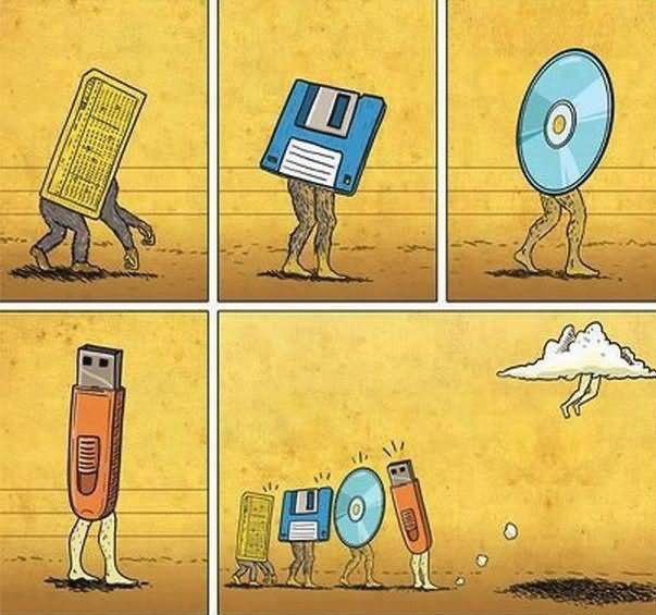 Five panels. First one is a punch card with hairy legs and arms. Second is 3.5" floppy with hairy legs. Third is a CD with less hairy legs. Fourth is a USB stick with less hairy legs. Fifth is the first four storage mediums looking at a cloud with hairless legs.