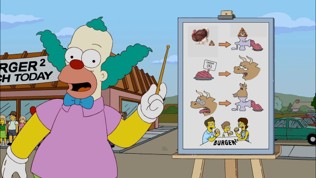 Modified version of "Burger Squared" explanation from the Simpsons. Krusty the clown gestures at an easel showing cartoon drawings of (1) a turkey pooping, and the poop being ground into pink slime (2) the pink slime, now labeled "Grade A" being fed to a cow (3) the cow, now visibly ill (tongue out; spiral eyes), being ground into pink slime, and (4) a family happily eating burgers made from the slime, labeled "burger^2". 