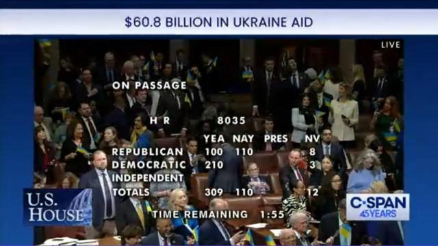 Ukraine aid vote tally