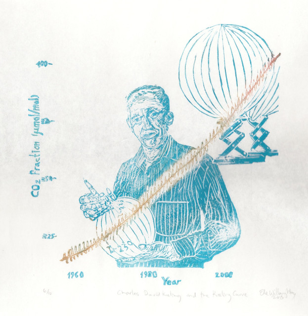 Linocut portrait of Keeling in teal with geochemical sampling tools with the Keeling curve in copy and axes (vertical: CO2 fraction micro-mol/mol from 325 to 400 and horizontal: Year 1960 to 2000).