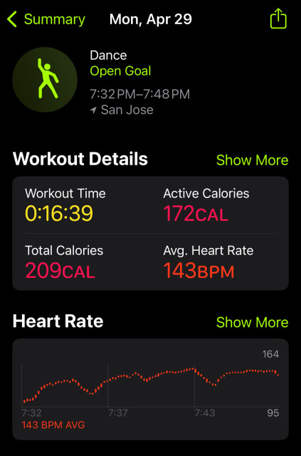 Screenshot showing workout time 16:39. Active cals 172. Total cals 209. Avg heart rate 143bpm.
