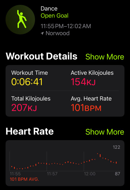 A screen shot showing my fitness details for a 6 minute workout that burn 154kj active. 