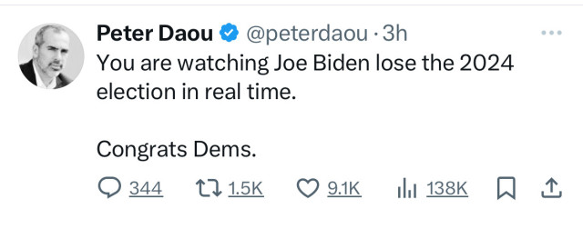 Peter Daou ® @peterdaou - 3h
You are watching Joe Biden lose the 2024
election in real time.
Congrats Dems.
0344 1715K O 91K 1l 138K
