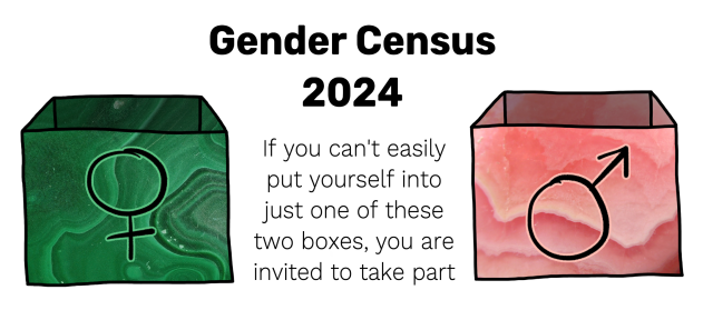 Title: Gender Census 2024.

Text: If you can't easily put yourself into just one of these two boxes, you are invited to take part.

Two boxes, one green malachite with a Venus symbol on it, one pink rhodochrosite with a Mars symbol on it.