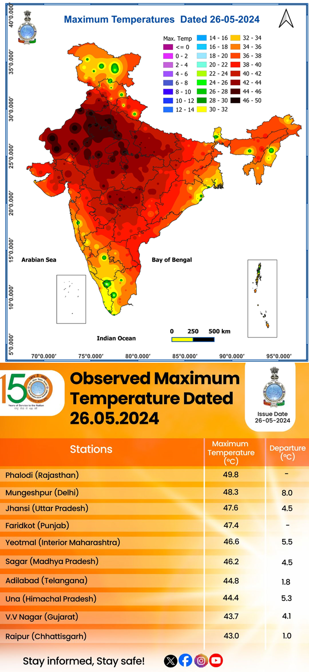 1. Tweet by India Meteorological Department showing temp. map over India.
2. Tweet with observed max temps today
https://x.com/Indiametdept