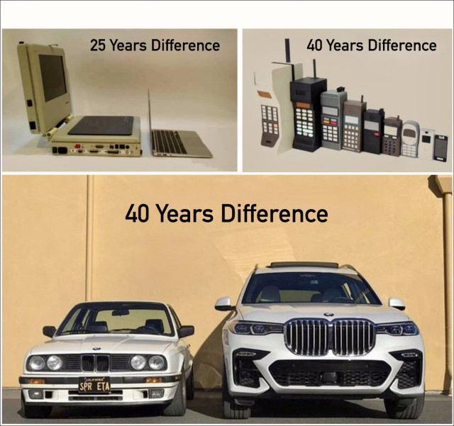 Three photos are shown. First is of a very bulky 1990s laptop computer, and next to it, a small, slim modern laptop computer. Caption says: 25 years difference. Second photo is a series of mobile phones from the 1980s to the present, becoming increasingly small and compact. Caption says: 40 years difference. Third photo is of two BMW cars parked side-by-side. First car from the 1980s is small and compact. The ugly modern SUV next to it is twice as tall. Caption says: 40 years difference.