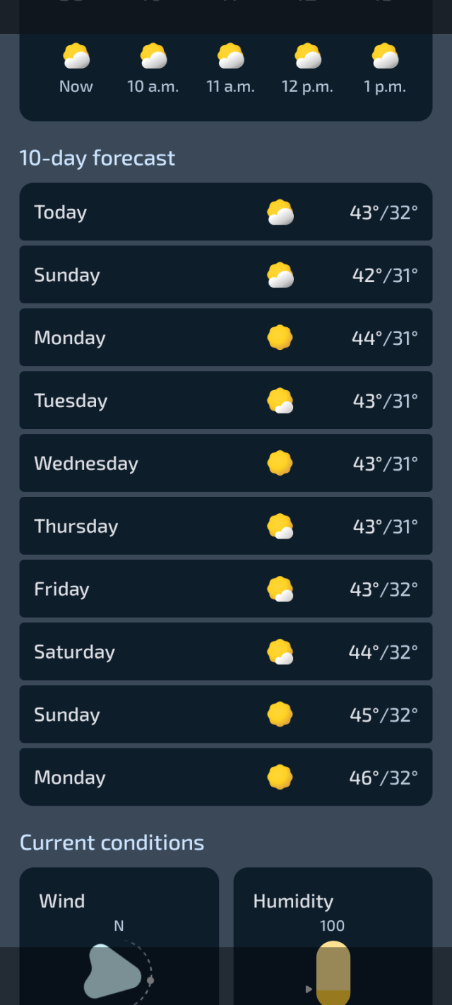 Weather forecast with week of 43c highs and 31C lows.