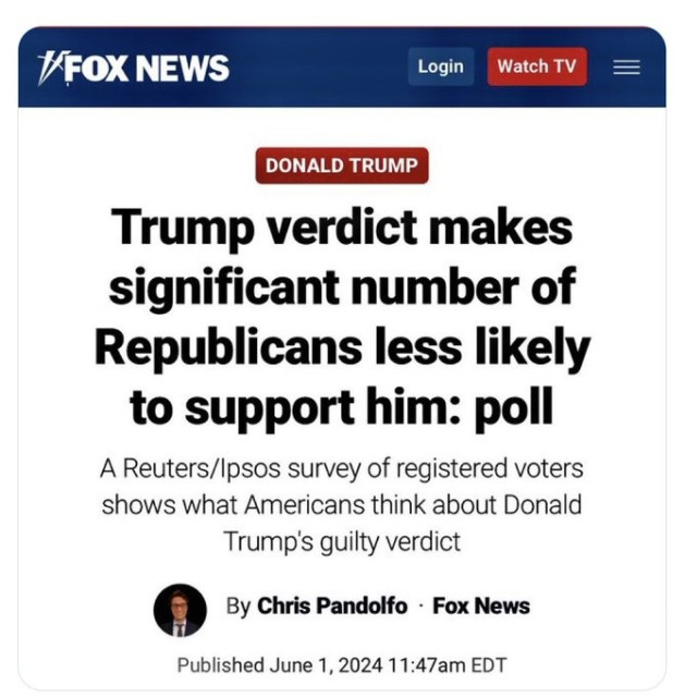 Trump verdict makes significant number of Republicans less likely to support him: poll
 A Reuters/Ipsos survey of registered voters shows what Americans think about Donald Trump's guilty verdict Q By Chris Pandolfo - Fox News Published June 1, 2024 11:47am EDT 