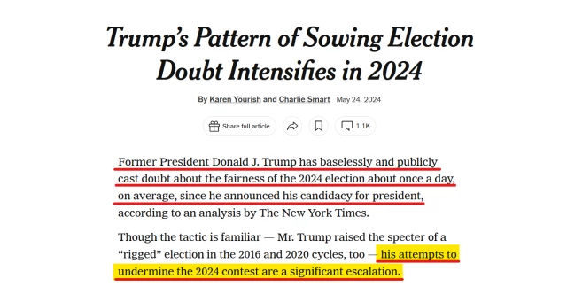 News headline and text from article.

Headline: Trump’s Pattern of Sowing Election Doubt Intensifies in 2024

By Karen Yourish and Charlie Smart, May 24, 2024

Text:
Former President Donald J. Trump has baselessly and publicly cast doubt about the fairness of the 2024 election about once a day, on average, since he announced his candidacy for president, according to an analysis by The New York Times.

Though the tactic is familiar — Mr. Trump raised the specter of a “rigged” election in the 2016 and 2020 cycles, too — his attempts to undermine the 2024 contest are a significant escalation.