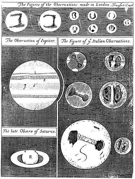 Drawings of Mars, Jupiter and Saturn
Robert Hooke, Giovanni Cassini - Observations Made in Italy, Confirming the Former, and Withall Fixing the Period of the Revolution of Mars. In: Philosophical Transactions. Band 1, Nummer 14, 2. Juli 1666, S. 242–245.