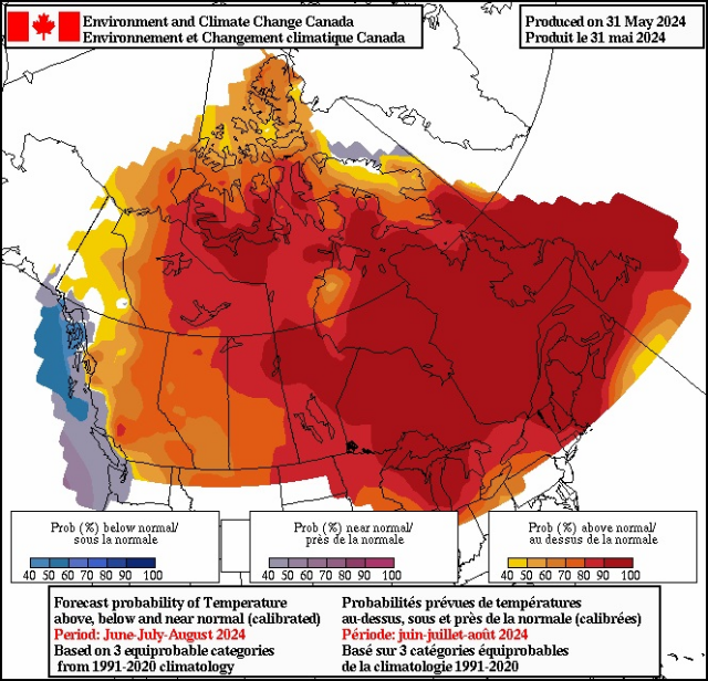 Map of Canada that's almost entirely covered in red and orange, indicating high probabilities of above-normal temperatures for June, July and August.