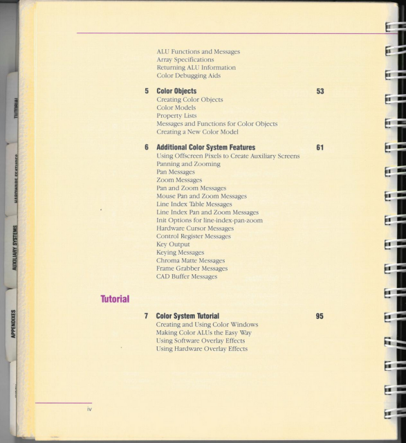 Table of Contents, page iv