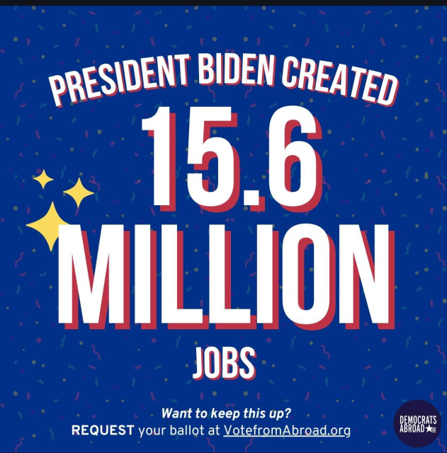 President Biden created 15.6 million jobs