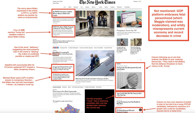 An annotation of the front page of the NYT, pointing out that NYT calls Biden "defiant" twice, two NATO stories claim they're about Biden when they're not, and NYT is spinning their own adoption of a conspiracy theory about Parkinson's. Not mentioned: The radical and deceitful GOP platform.