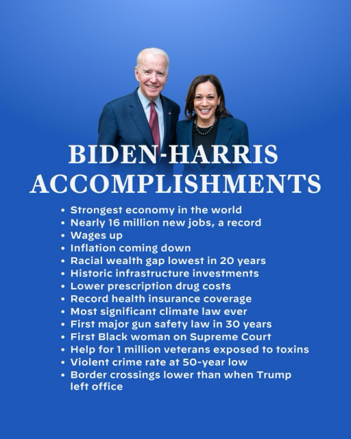 Photo of Biden and Harris and their list of accomplishments