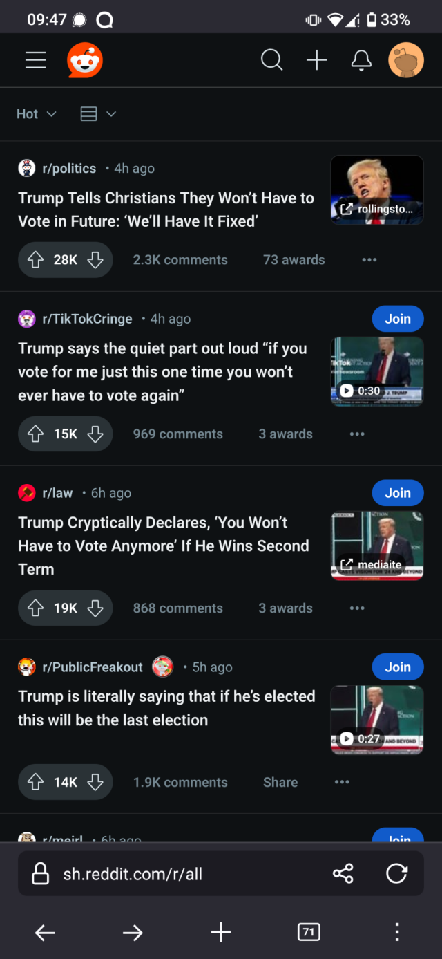 All top four posts on r/all Hot are about Trump saying that if he wins you won't have to vote ever again