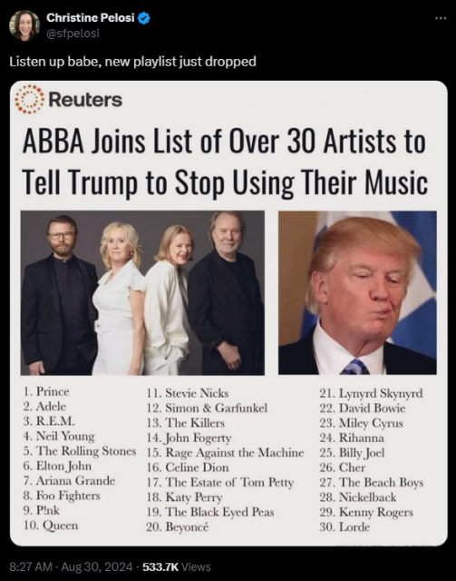 Christine Pelosi @sfpelosi
Listen up babe, new playlist just dropped

Reuters ABBA Joins List of Over 30 Artists to Tell Trump to Stop Using Their Music 
1. Prince 11. Stevie Nicks 21. Lynyrd Skynyrd 2. Adele 12. Simon & Garfunkel 22. David Bowic 3. REM 13. The Killers 23. Miley Cyrus +. Neil Young 14. John Fogerty 24. Rihanna 5. The Rolling Stones 15, Rage Against the Machine 25. Billy Joel 6. Elton John 16. Celine Dion 26. Cher 7. Ariana Grande 17. The Estate of Tom Petty 27. The Beach Boys 8. Foo Fighters 18. Katy Perry 28. Nickelback 9. Plnk 19. The Black Eyed Peas 29. Kenny Rogers 10. Queen 20. Beyoncé 30. Lorde