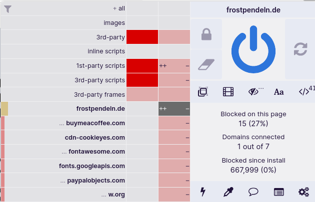 Screenshot ublock origin mit geblockten Domains (Prominenteste: fonts.googleapis.com, paypalobjects.com)