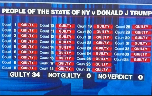 The list of counts and verdicts for convicted felon, don-old tRump!