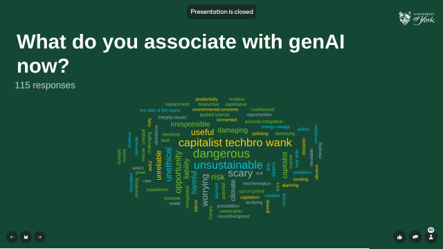 A word cloud for the question 'What do you associate with genAI now?'. The largest text, representing the most common response (n=115) is: 'capitalist techbro wank'. Closely followed by 'dangerous' and 'unsustainable'. If you want the full details, DM me for data.