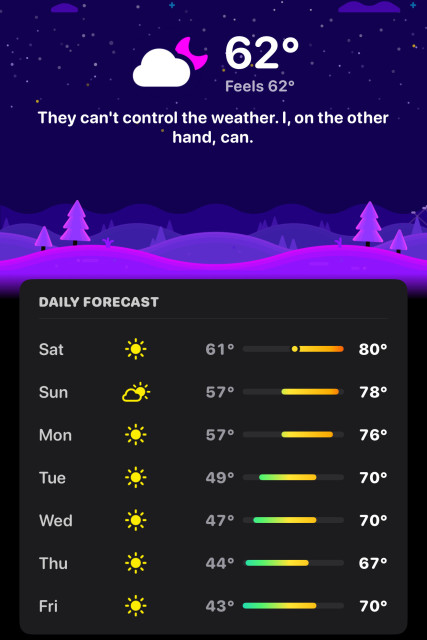 Screenshot of CARROT weather app showing the 7-day forecast for next week here in Winston Salem, NC.