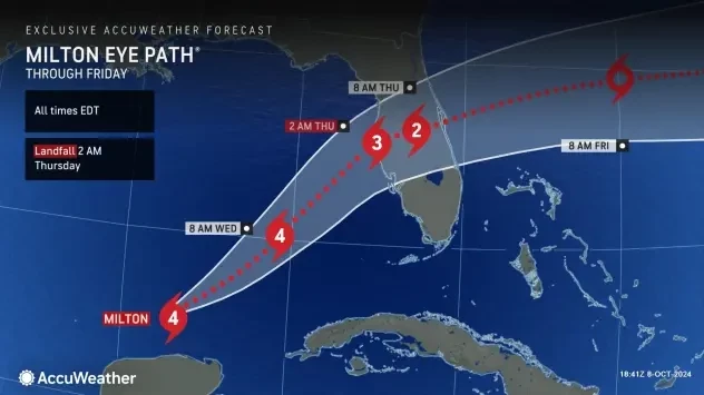 Milton forecast map