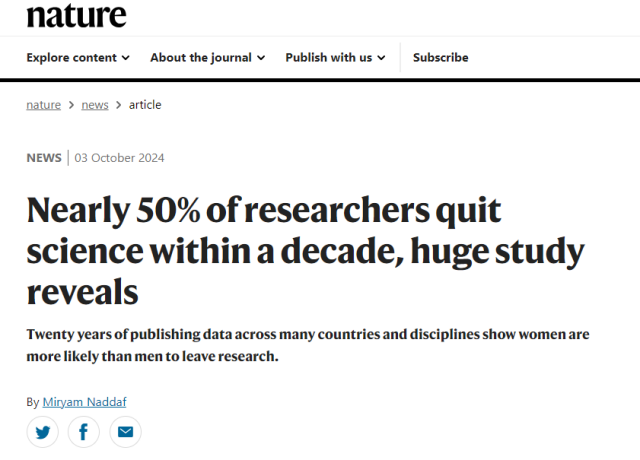 Screen shot of a Nature news headline from Oct 3 2024 that reads "Nearly50% of researchers quit science within a decade, huge study reveals" with sub headline: "Twenty years of publishing data across many countries and disciplines show women are more likely than men to leave research"