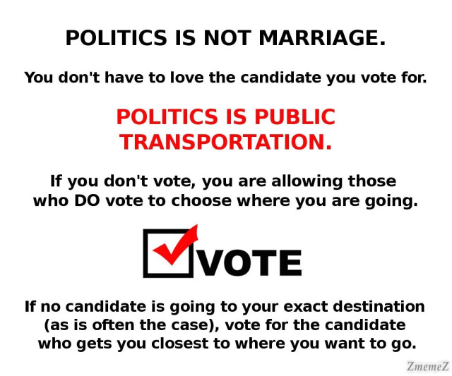 A graphic emphasizing the importance of voting.
Text reads:
POLITICS IS NOT MARRIAGE.
You don't have to love the candidate you vote for.
POLITICS IS PUBLIC TRANSPORTATION.
If you don't vote, you are allowing those who DO vote to choose where you are going.
If no candidate is going to your exact destination (as is often the case), vote for the candidate who gets you closest to where you want to go.
Credit: ZmemeZ