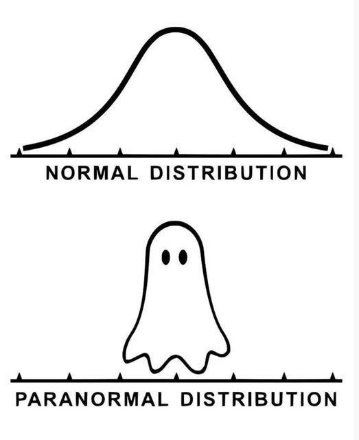 A humorous illustration showing two types of "distributions." The top half depicts a classic bell-shaped curve labelled "Normal Distribution." Below it, a ghost with a similar rounded shape is shown, labelled "Paranormal Distribution." The image plays on the words "normal" and "paranormal" by comparing a statistical concept with something spooky.