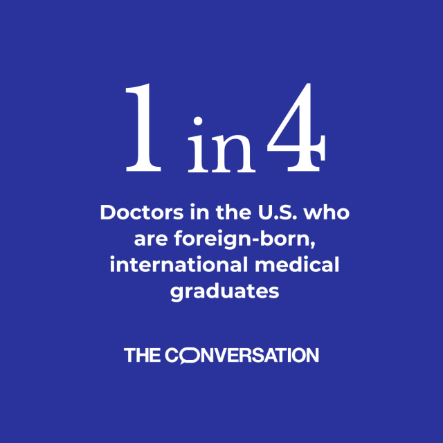 The graphic reads "1 in 4. Doctors in the U.S. who are foreign-born, international medical graduates".