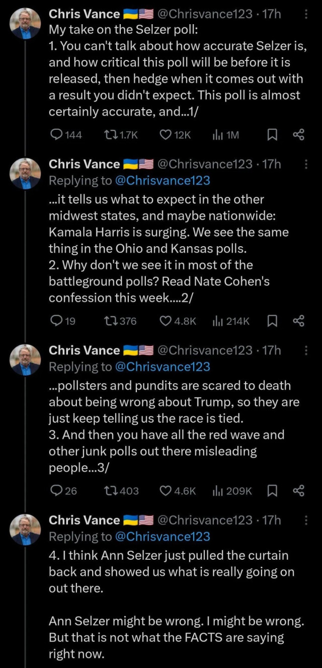 My take on the Selzer poll:

1. You can't talk about how accurate Selzer is, and how critical this poll will be before it is released, then hedge when it comes out with a result you didn't expect. This poll is almost certainly accurate, and...1/

...it tells us what to expect in the other midwest states, and maybe nationwide: Kamala Harris is surging. We see the same thing in the Ohio and Kansas polls.

2. Why don't we see it in most of the battleground polls? Read Nate Cohen's confession this week....2/

...pollsters and pundits are scared to death about being wrong about Trump, so they are just keep telling us the race is tied.

3. And then you have all the red wave and other junk polls out there misleading people...3/

4. I think Ann Selzer just pulled the curtain back and showed us what is really going on out there.

Ann Selzer might be wrong. I might be wrong. But that is not what the FACTS are saying right now.