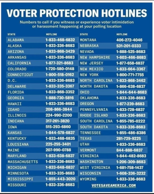 Image showing a list of voter protection hotlines for U.S. states and territories, offering phone numbers for reporting voter intimidation or harassment.