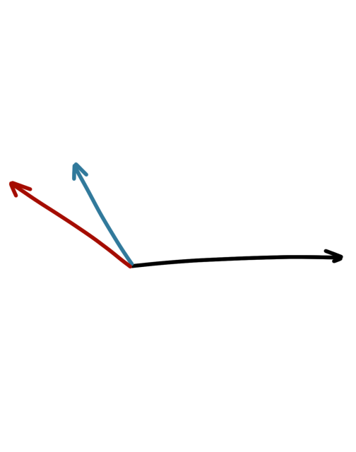 Illustration: Three arrows: a black arrow pointing right, a blue arrow pointing up and slightly to the left, and a red arrow pointing more to the left