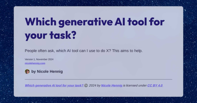 Which generative
Al tool for your task?
People often ask, which Al tool can I use to do X? This aims to help.
Version 1, November 2024
nicolehennig.com
by Nicole Hennig