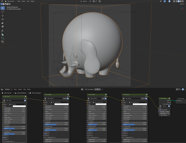 Screenshot of the Blender 3D editor, showing a cute cartoon elephant model in progress.