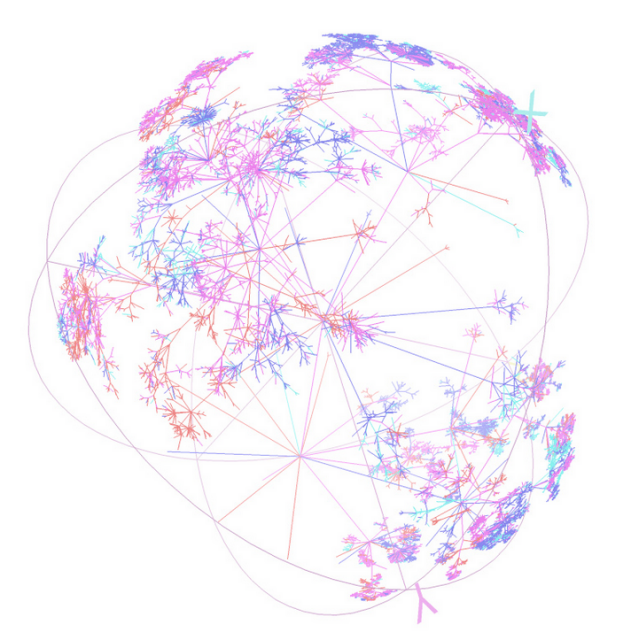 A modified digital drawing of a network topology generated using Walrus from the CAIDA project.