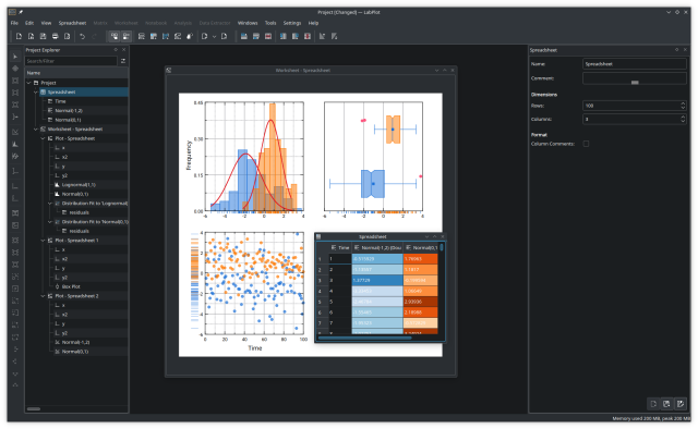 Screenshot of Labplot