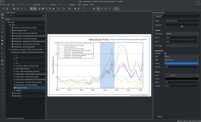 Screenshot of Labplot