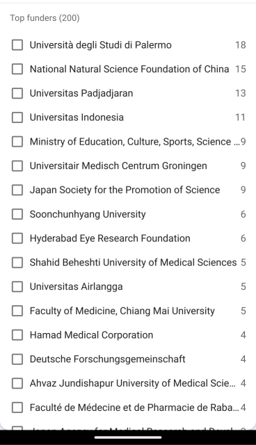 Funders by prevalence: some universities, some foundations, some ministries. Not just HIC or just LMIC - widely distributed.