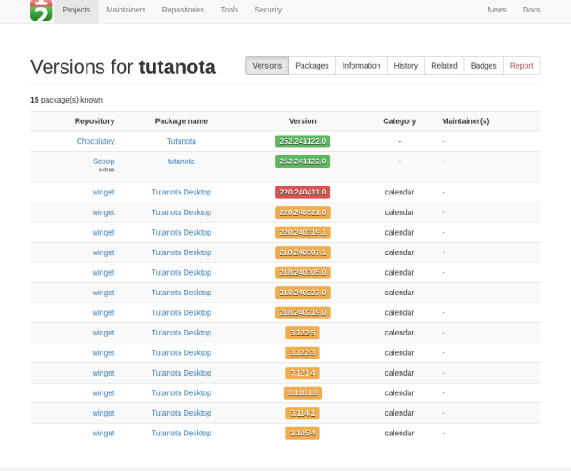 tutanota versions in repology.org database