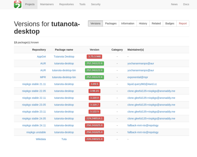 tutanota-desktop versions in repology.org database