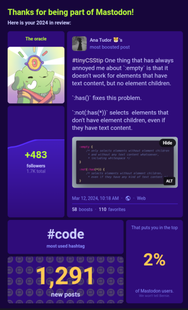 My 2024 in review on Mastodon. +483 followers. 1291 new posts. My most boosted post was the one about using :not(:has(*)) instead of :empty to catch elements with text content (including just whitespace), but no children too. My most used hashtag was #code.