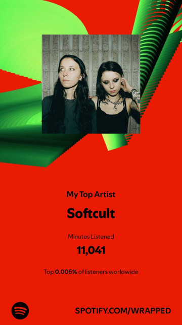 My Top Artist: Softcult
Minutes Listened: 11,041
Top 0.005% of listeners worldwide