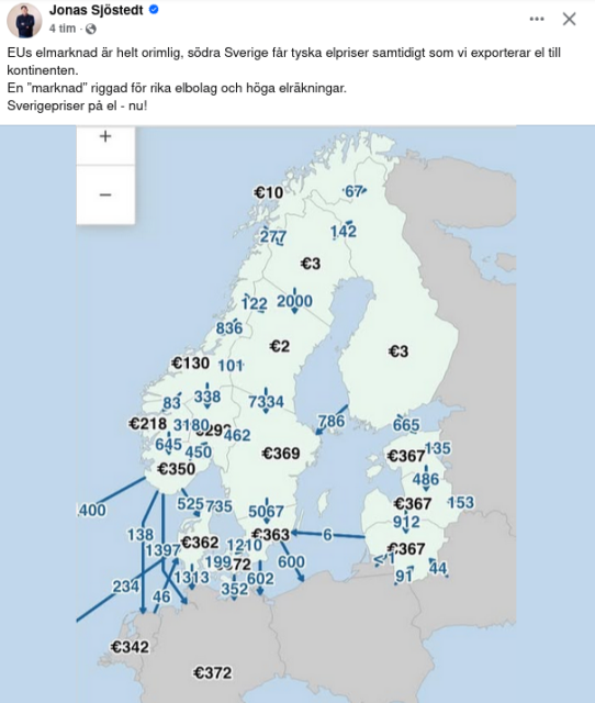 Bild på fb-inlägg från Jonas Sjöstedt (V)

Det är en bild på elpriser i Europa och med texten

"EUs elmarknad är helt orimlig, södra Sverige får tyska elpriser samtidigt som vi exporterar el till kontinenten.
En ”marknad” riggad för rika elbolag och höga elräkningar.
Sverigepriser på el - nu!"